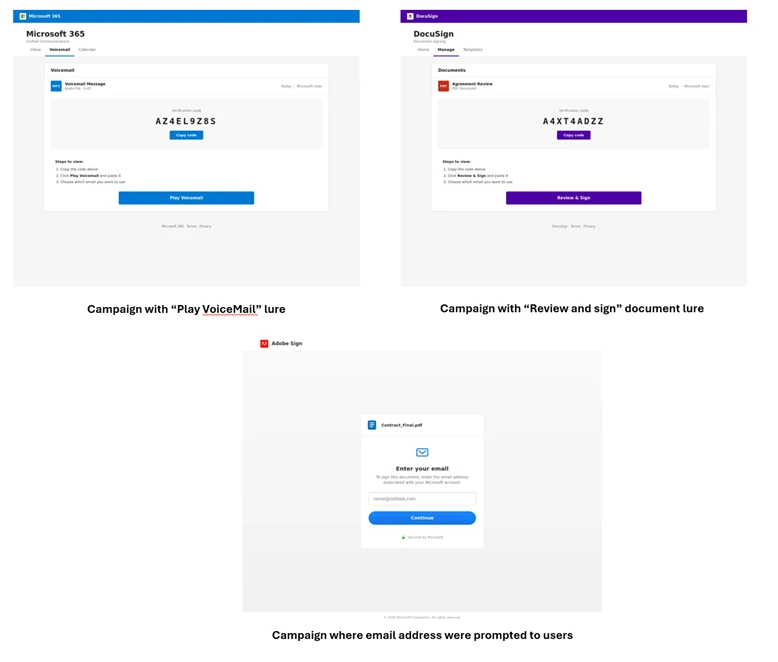 Microsoft가 공개한 세 위장 화면. 음성메시지 재생, 문서 검토와 서명, 이메일 입력을 각각 유도한다