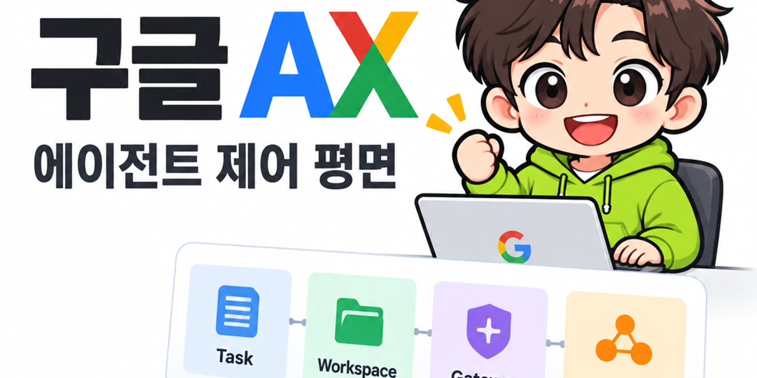 머니피셜 머니 마스코트가 보이스피싱 사기범의 통화 시간을 재는 모래시계와 실시간 계좌 분석 화면을 지켜보고 있습니다.
