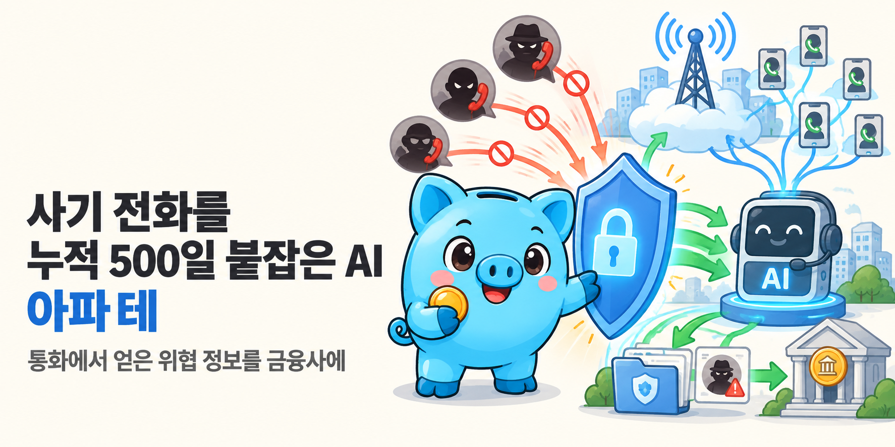 머니피셜 Money 마스코트가 등장하는 커버입니다. ‘사기 전화를 누적 500일 붙잡은 AI 아파테’ 제목과 ‘통화에서 얻은 위협 정보를 금융사에’ 부제가 있습니다.