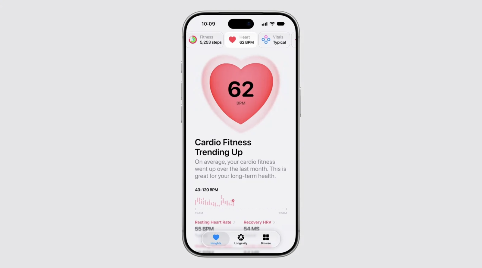 아이폰 건강 앱 화면. 커다란 하트 모양 안에 62 BPM 이 적혀 있고 그 아래 Cardio Fitness Trending Up 이라는 문구와 43-120 BPM 범위의 하루치 막대그래프, 안정 시 심박수와 회복 심박 변이도 값이 차례로 놓여 있다
