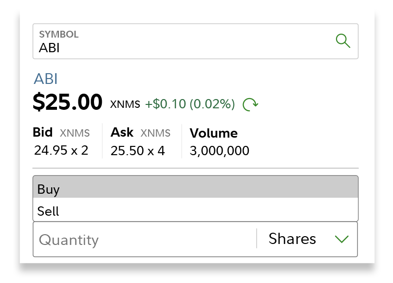 Fidelity 공식 주식·ETF 교육용 주문 화면. 예시 종목 ABI의 Bid 24.95, Ask 25.50과 호가 수량, Buy·Sell 선택란이 보입니다