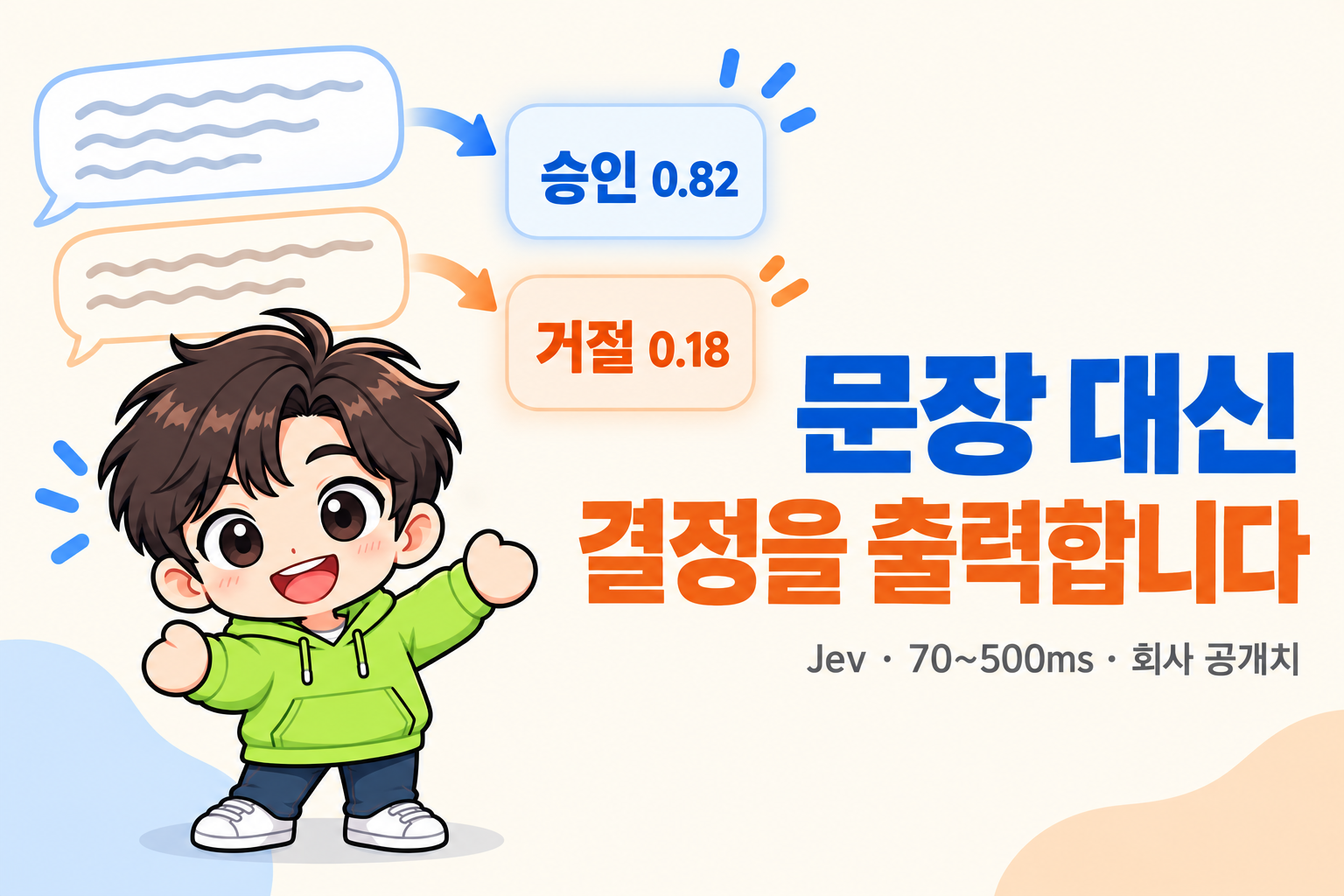 AI피셜 마스코트 AI가 긴 문장 말풍선을 승인과 거절 확률이 적힌 두 장의 타입 카드로 바꾸는 가로형 썸네일
